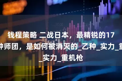 钱程策略 二战日本，最精锐的17个甲种师团，是如何被消灭的_乙种_实力_重机枪